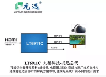 LT6911C龙讯-接收器-HDMI1.4双端口MIPI DSI / CSI与音频 电话1882626954