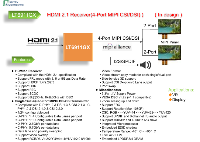 LT6911-VR / Display应用的高性能HDMI2.1到MIPI芯片