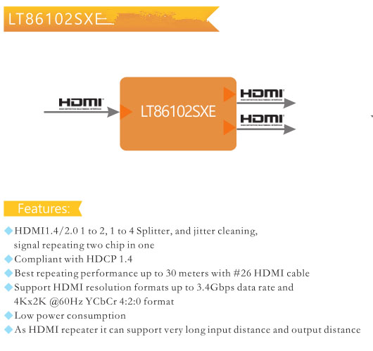 LT86102SXE Splitter-HDMI 1.4/2.0&DVI 1.0 specifications compliant