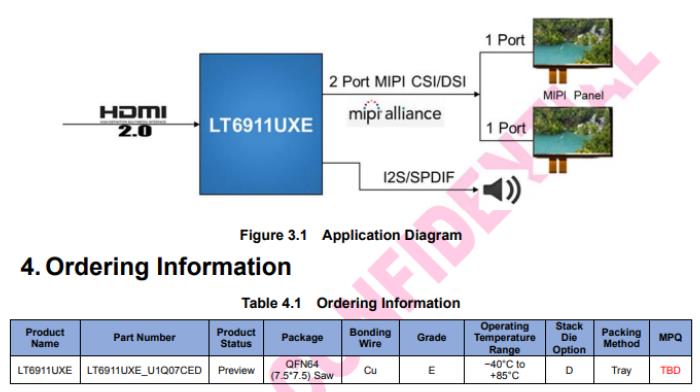 HDMI 2.0 to Dual-Port MIPI DSI/CSI with Audio